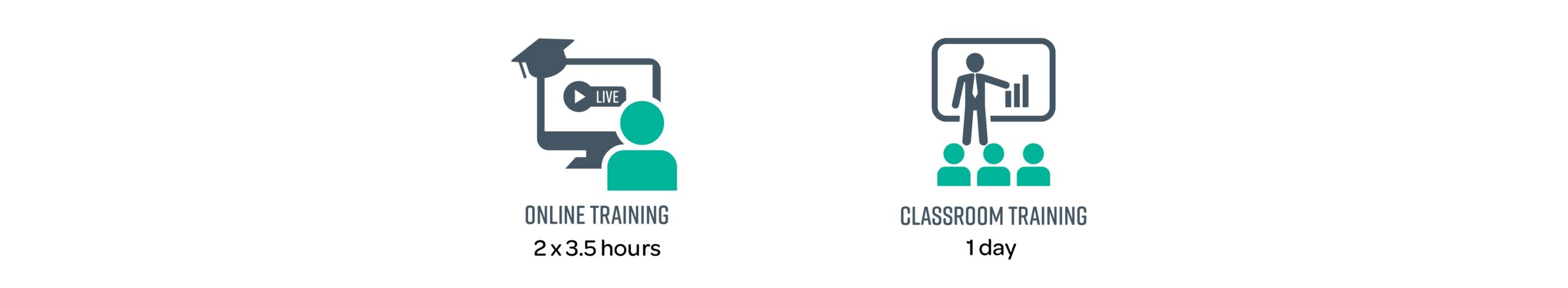 Supplier Relationship Management course - classroom and online training - Introduction