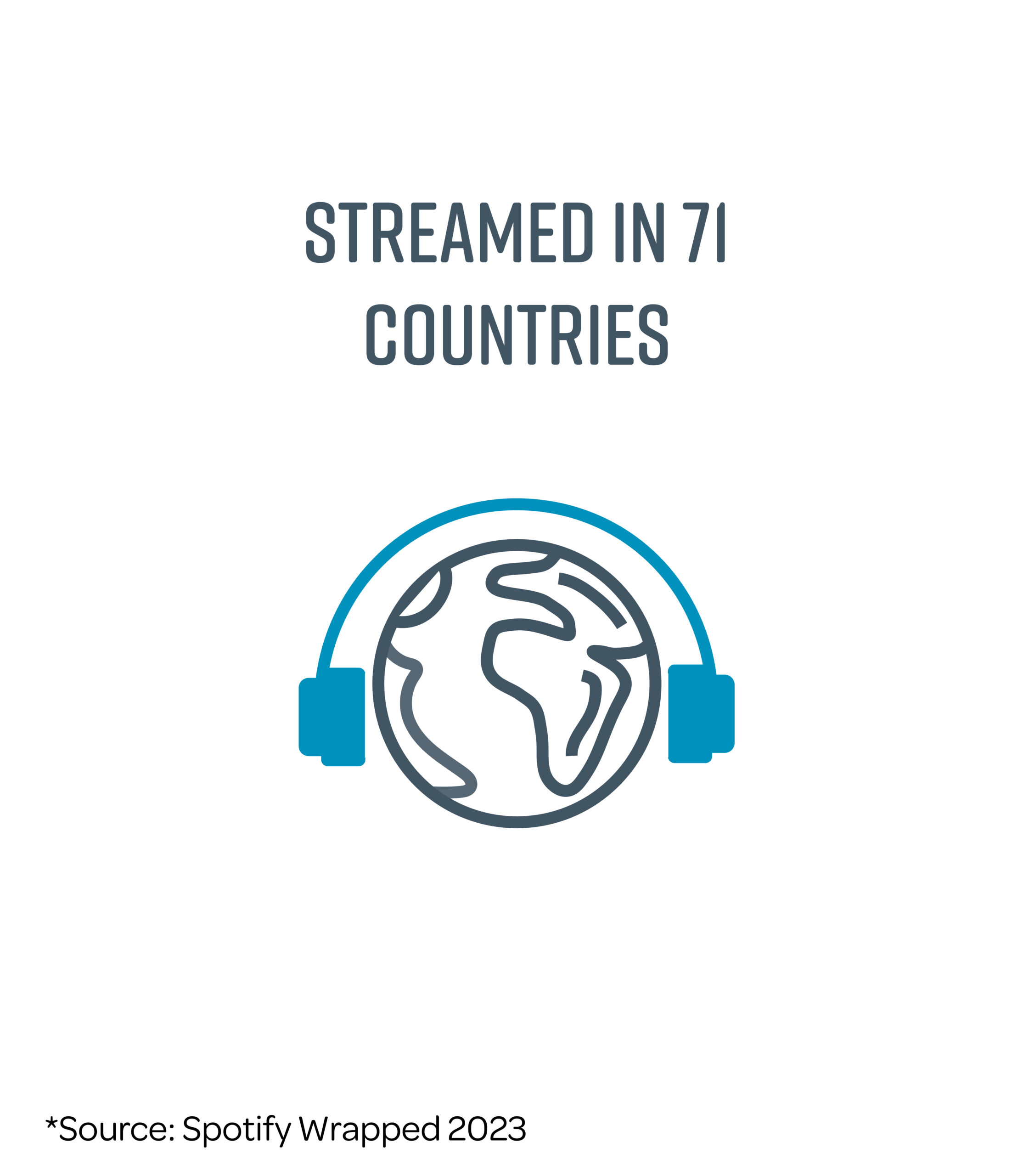 Streamed-in-71-countries-2024-July-update-02