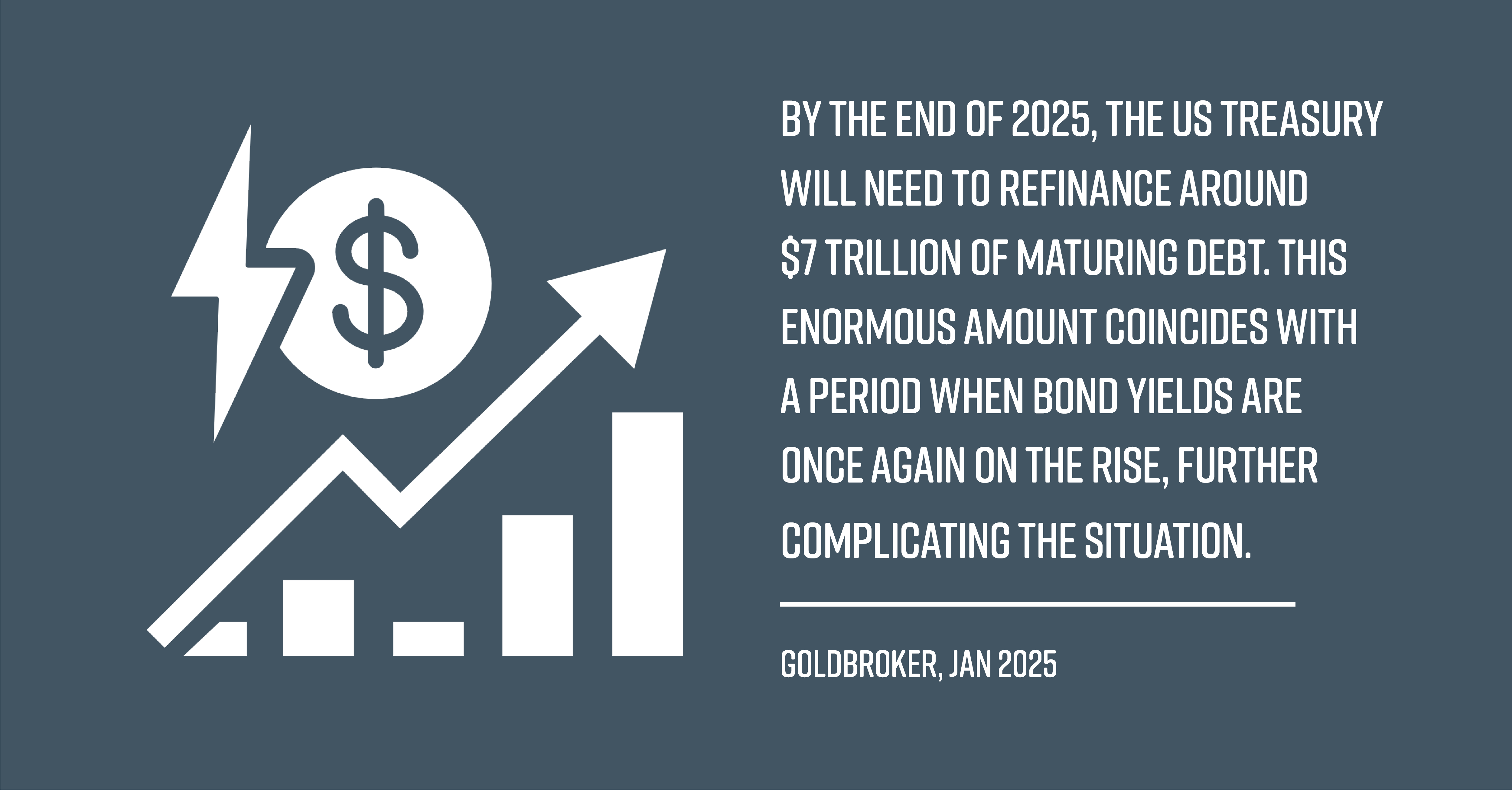 PP_BlogQuotes_The Future of Procurement 20302