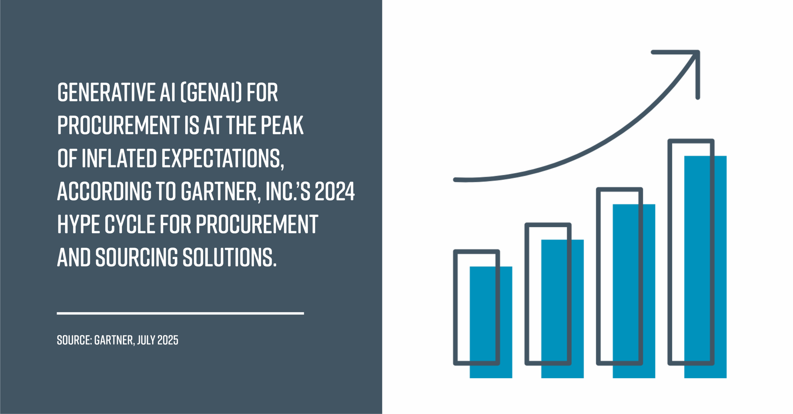 PP_BlogQuotes_ Procurement_Technology_What’s_Real_and_What’s_Just_Hype2