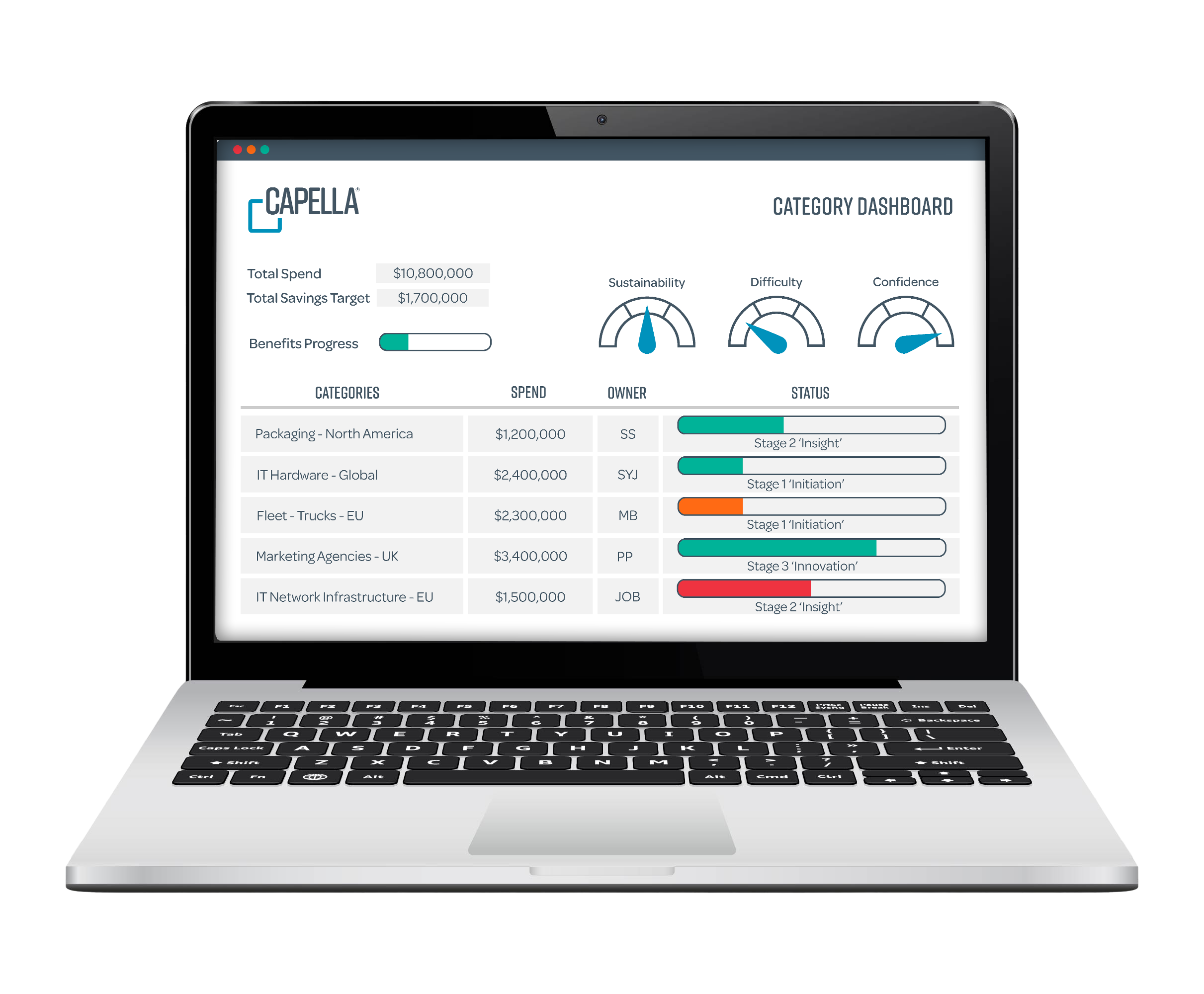 Capella-category-strategy-creator-on-laptop-front-facing