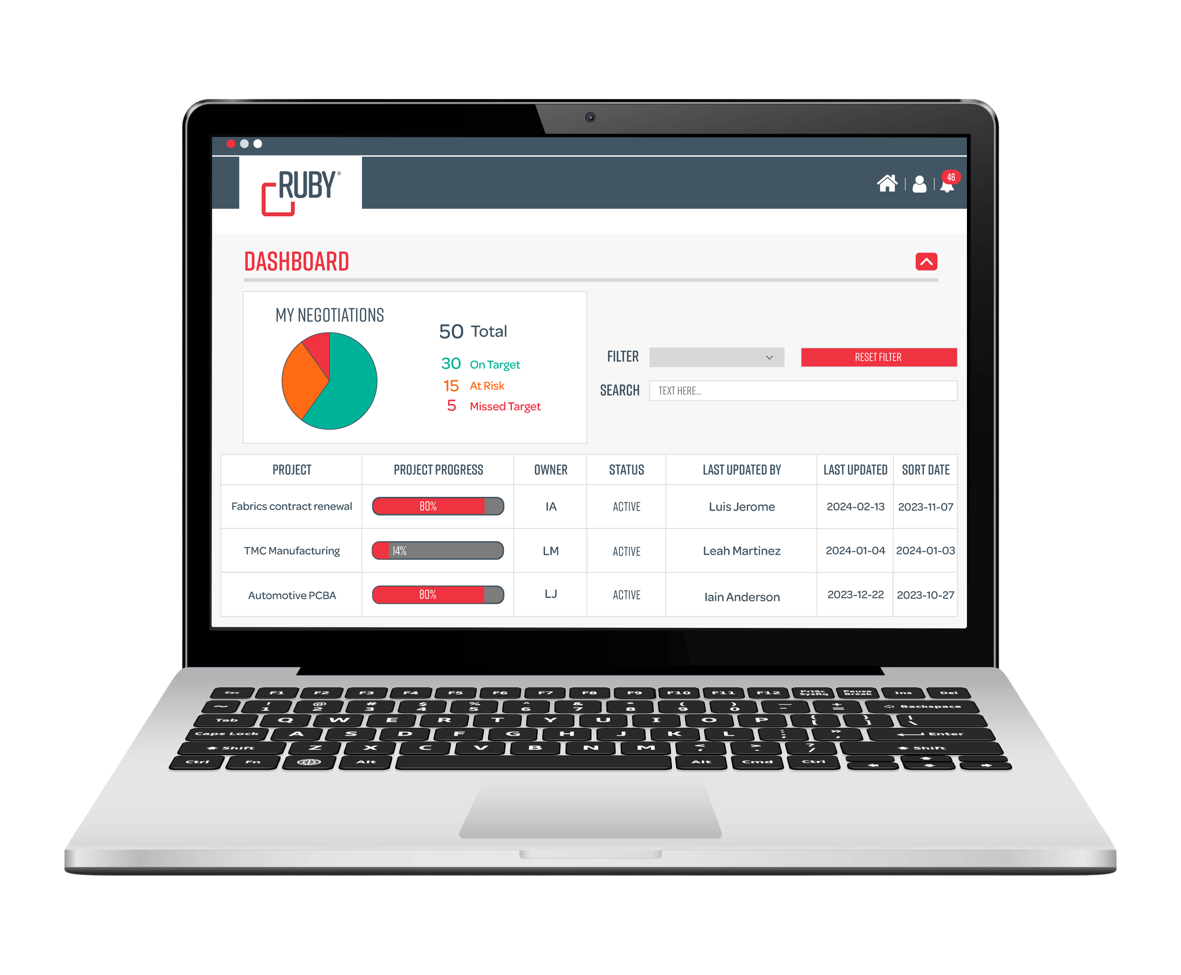 Ruby negotiation plan creator - on laptop (front facing)