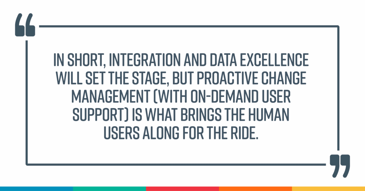 Procurement Technology quote